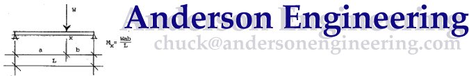 chuckatandersonengineering.com